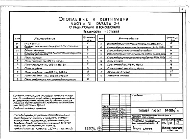 Состав альбома. Типовой проект 94-068/1.2Альбом 7 Часть 1 Архитектурно-строительные чертежи выше отм.0.000. Часть 2 Отопление и вентиляция Раздел 2-1 С радиаторами и конвекторами. Часть 3 Водоснабжение, канализация и газопровод. Часть 5 Электрооборудование. Часть 6 Слаботочные устройства