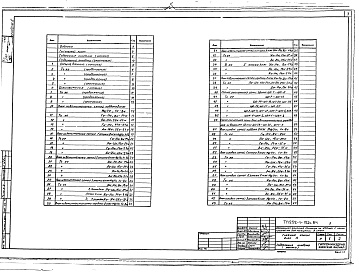 Состав альбома. Типовой проект А-III-80Альбом 8 Электрооборудование