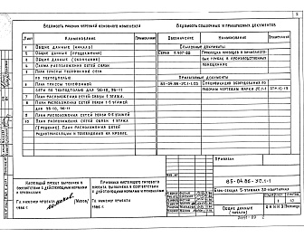 Состав альбома. Типовой проект 85-04.86Альбом 10  85-04.86-УС.1-1 Устройства связи ниже и выше отметки 0.000 