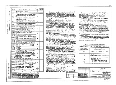 Состав альбома. Типовой проект 290-01-33Альбом 1 Электротехническая часть.    