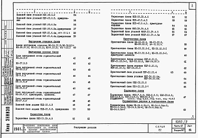 Состав альбома. Типовой проект 87-080/2Альбом 12 Часть 10 раздел 10.7 Изделия заводского изготовления. Легкобетонные блоки