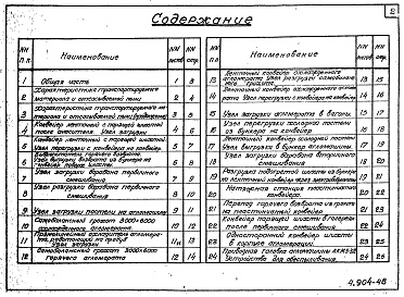 Состав альбома. Серия 4.904-48 МестныеВыпуск 1 Общие виды и аэродинамические характериики