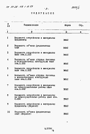 Состав альбома. Типовой проект 111-26-113.1.13.87Альбом 4 Раздел 8-3 Ведомость потребности в материалах 