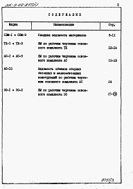 Состав альбома. Типовой проект 816-9-40.86Альбом 3 Ведомость потребности в материалах