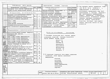 Состав альбома. Типовой проект 214-2-57Альбом 2 Санитарно-технические чертежи