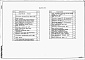 Состав фльбома. Типовой проект 409-28-058.90Альбом 7 Камеры типа 4. Конструкции железобетонные. Вариант в сборном керамзитобетоне. Конструкции железобетонные. Вариант в монолитном керамзитобетоне. Конструкции металлические     