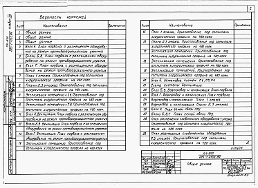 Состав альбома. Типовой проект 225-1-413с.84Альбом 13 Проектная документация на перевод хозяйственно-бытовых помещений в подвале для использования под ПРУ.     