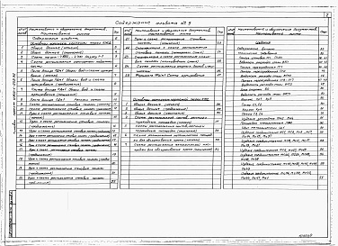 Состав альбома. Типовой проект У.902-1-205.92Альбом 5 Подземная часть. Конструкции железобетонные. Конструкции металлические. Изделия