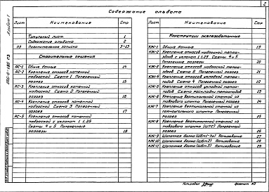 Состав альбома. Типовой проект 505-0-1.85Альбом 1 Пояснительная записка. Строительные решения. Конструкции железобетонные    