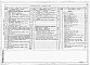 Состав фльбома. Типовой проект У.902-1-205.92Альбом 5 Подземная часть. Конструкции железобетонные. Конструкции металлические. Изделия