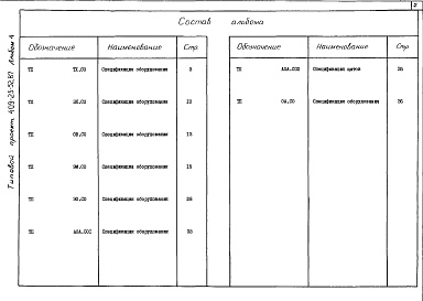 Состав альбома. Типовой проект 409-23-52.87Альбом 4 Спецификация оборудования     
