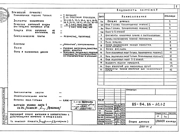 Состав альбома. Типовой проект 85-04.86Альбом 6  85-04.86-АС.1-2 Архитектурно-строительные решения выше отметки 0.000. Фасад 2 