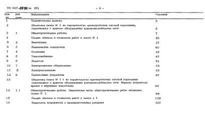 Состав альбома. Типовой проект 507-88.86Альбом 7 Сметы