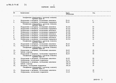 Состав альбома. Типовой проект 902-9-31.85Альбом 5 Спецификации оборудования     