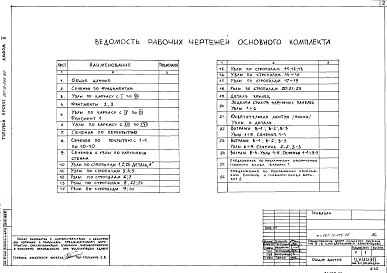 Состав альбома. Типовой проект 261-22-29.86Альбом 2 Применен из тп 261-12-266.86 Узлы и детали