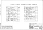 Состав фльбома. Типовой проект 261-22-29.86Альбом 2 Применен из тп 261-12-266.86 Узлы и детали
