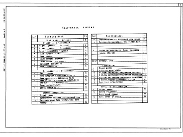 Состав альбома. Типовой проект 211-1-525.91Альбом 2 Отопление и вентиляция, водопровод и канализация, электроснабжение, связь и сигнализация