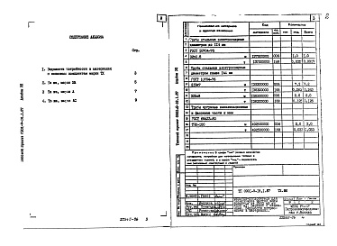 Состав альбома. Типовой проект 0901-9-18.2.87Альбом 7 Примененный из ТП 0901-9-18.1.87 Ведомости потребности в материалах