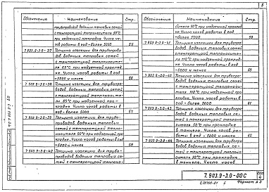 Состав альбома. Серия 7.903.9-3 КонструкцияВыпуск 0 Материалы для проектирования 