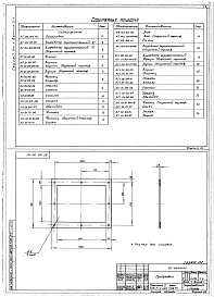 Состав альбома. Серия 7.411-1 ИзделияВыпуск 2-1 Коллекторы горизонтальные КГ. Рабочие чертежи