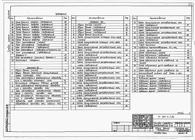 Состав альбома. Типовой проект 805-5-5.86Альбом 4 – Электротехнические чертежи. Автоматизация производства. Связь и сигнализация.    