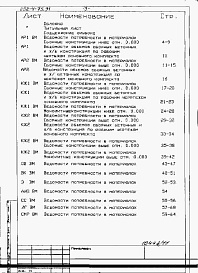 Состав альбома. Типовой проект 252-4-75.91Альбом 10 Ведомость потребности в материалах