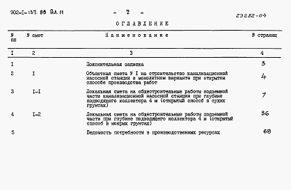 Состав альбома. Типовой проект 902-1-137.88Альбом 11 Сметы. Подземная часть