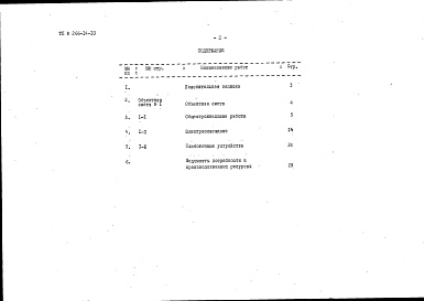 Состав альбома. Типовой проект 266-14-10Альбом 2 Сметы и заказные спецификации