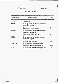 Состав альбома. Типовой проект 817-233.85Альбом 3 Ведомости потребности в материалах