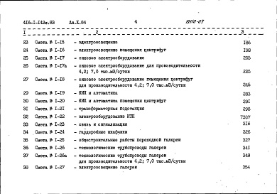 Состав альбома. Типовой проект 416-1-142м.83Альбом 10 Часть 1. Сметы