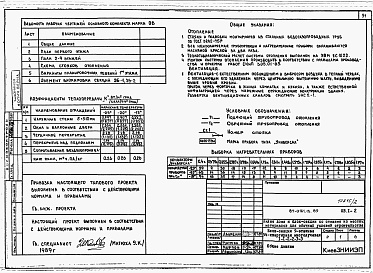 Состав альбома. Типовой проект 87-0161.13.89Альбом 3 Архитектурно-строительные решения выше отм. 0.000. Отопление и вентиляция. Внутренние водопровод и канализация выше отм. 0.000. Газоснабжение. Электрооборудование. Автоматизация систем отопления. Диспетчеризация инженерного оборудования. Связь и 