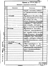 Состав альбома. Типовой проект 907-2-137сАльбом 1 Рабочие чертежи ствола ТРН5677