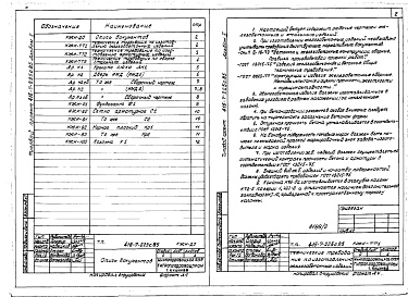 Состав альбома. Типовой проект 416-7-225с.85Альбом 2 Чертежи строительных изделий