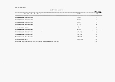 Состав альбома. Типовой проект 904-1-089.91Альбом 3 Спецификации оборудования 