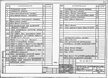 Состав альбома. Типовой проект 144-24-260.13.87Альбом 1 Архитектурно-строительная, санитарно-техническая и электротехническая части