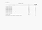 Состав фльбома. Типовой проект 904-1-089.91Альбом 3 Спецификации оборудования 