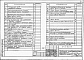 Состав фльбома. Типовой проект 144-24-260.13.87Альбом 1 Архитектурно-строительная, санитарно-техническая и электротехническая части