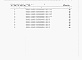 Состав фльбома. Типовой проект 272-12-90с.87.Альбом 5 Сметы.     