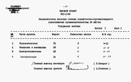 Состав альбома. Типовой проект 901-2-66Альбом 5 Сборник заказных спецификаций