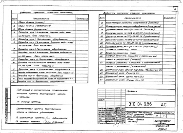 Состав альбома. Типовой проект 310-04-9.86Альбом 1 Площадки для обучения детей правилам движения на участках школ, дошкольных детских учереждений, жилых зон микрорайонов