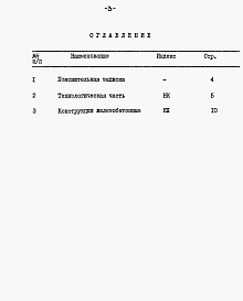 Состав альбома. Типовой проект 902-2-350Альбом 8 Ведомости материалов              
