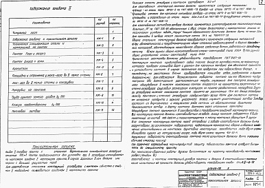 Состав альбома. Типовой проект 704-1-152сАльбом 2 Рабочие чертежи. Конструкции металлические понтона.    