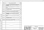 Состав фльбома. Шифр СК3105-98 КонструкцииАльбом 4 Конструкции изоляции трубопроводов Ду 50-1400 мм. Конструкции пересечения канальной и бесканальной прокладки теплосети с существующими тепловыми сетями
