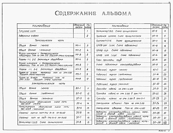 Состав альбома. Типовой проект 902-9-6Альбом 5 Технологическая и электротехническая части  