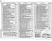 Состав фльбома. Типовой проект 903-1-289.91Альбом 12 Часть 1  Конструкции железобетонные 