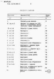 Состав альбома. Типовой проект 803-3-162.90Альбом 3 Сметы. Ведомости потребности в материалах.