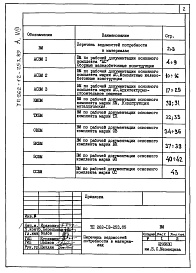 Состав альбома. Типовой проект 262-12-253.85Альбом 7 Спецификации оборудования