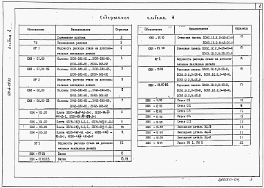 Состав альбома. Типовой проект 501-6-29.93Альбом 4 Строительные изделия     