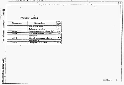 Состав альбома. Типовой проект 501-9-9.84Альбом 3 Автоматизация. Задание заводу изготовителю     