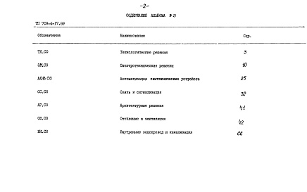 Состав альбома. Типовой проект 709-4-17.89Альбом 3 Спецификации оборудования